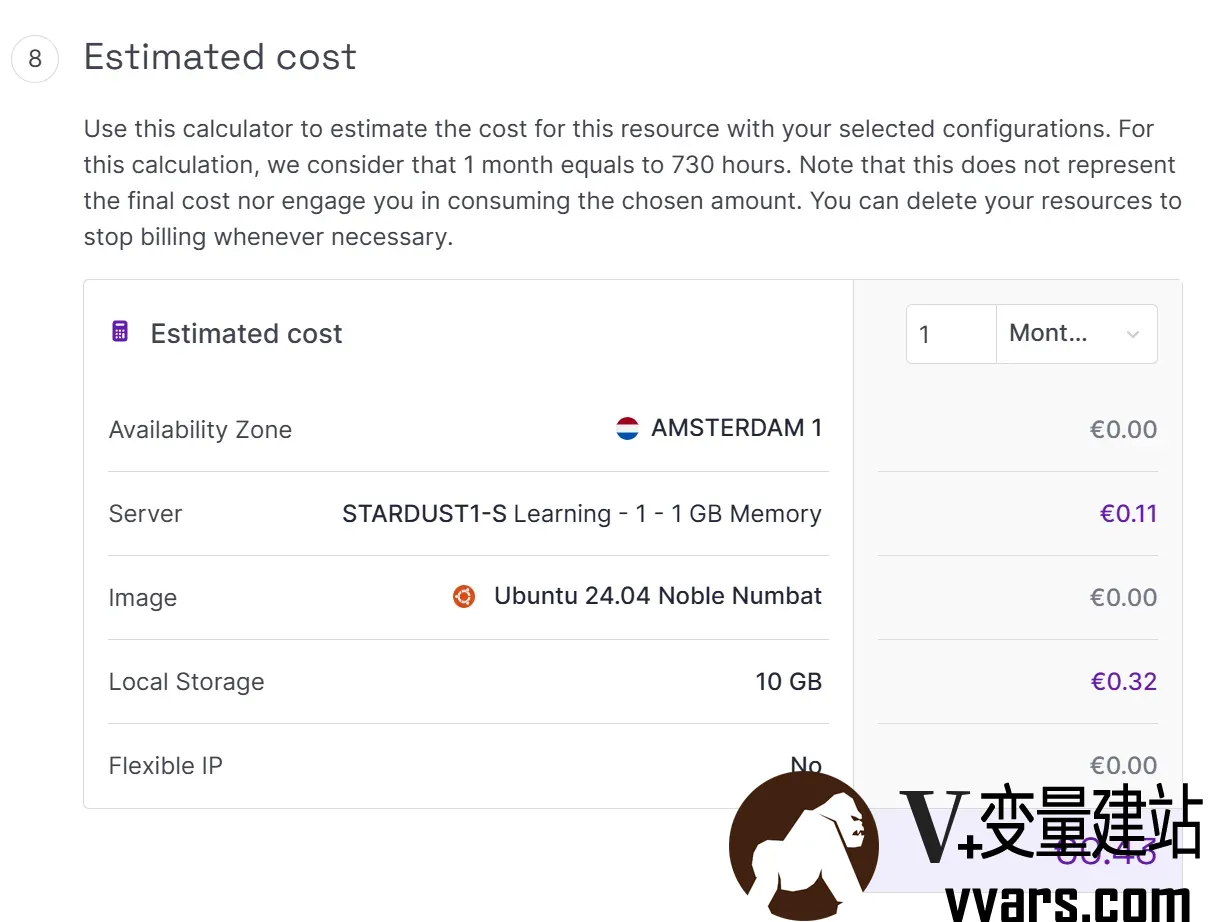 cost