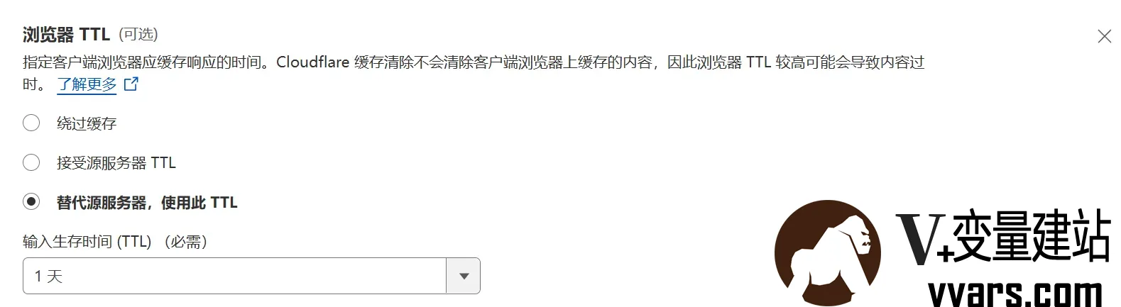 浏览器TTL