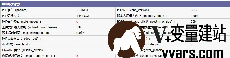 PHP8.3