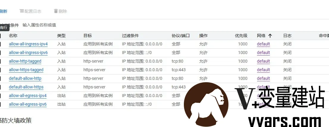 完成防火墙配置