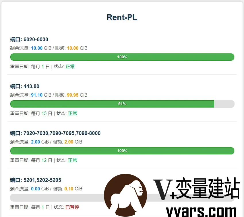 web统计界面